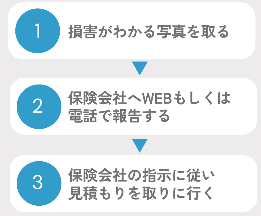 破損汚損の保険請求の仕方