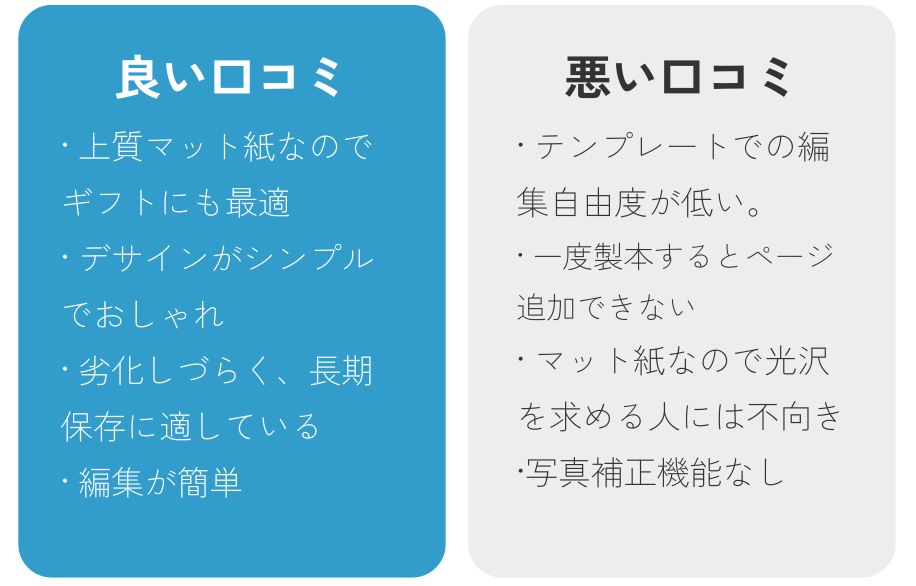 フォトバック口コミ